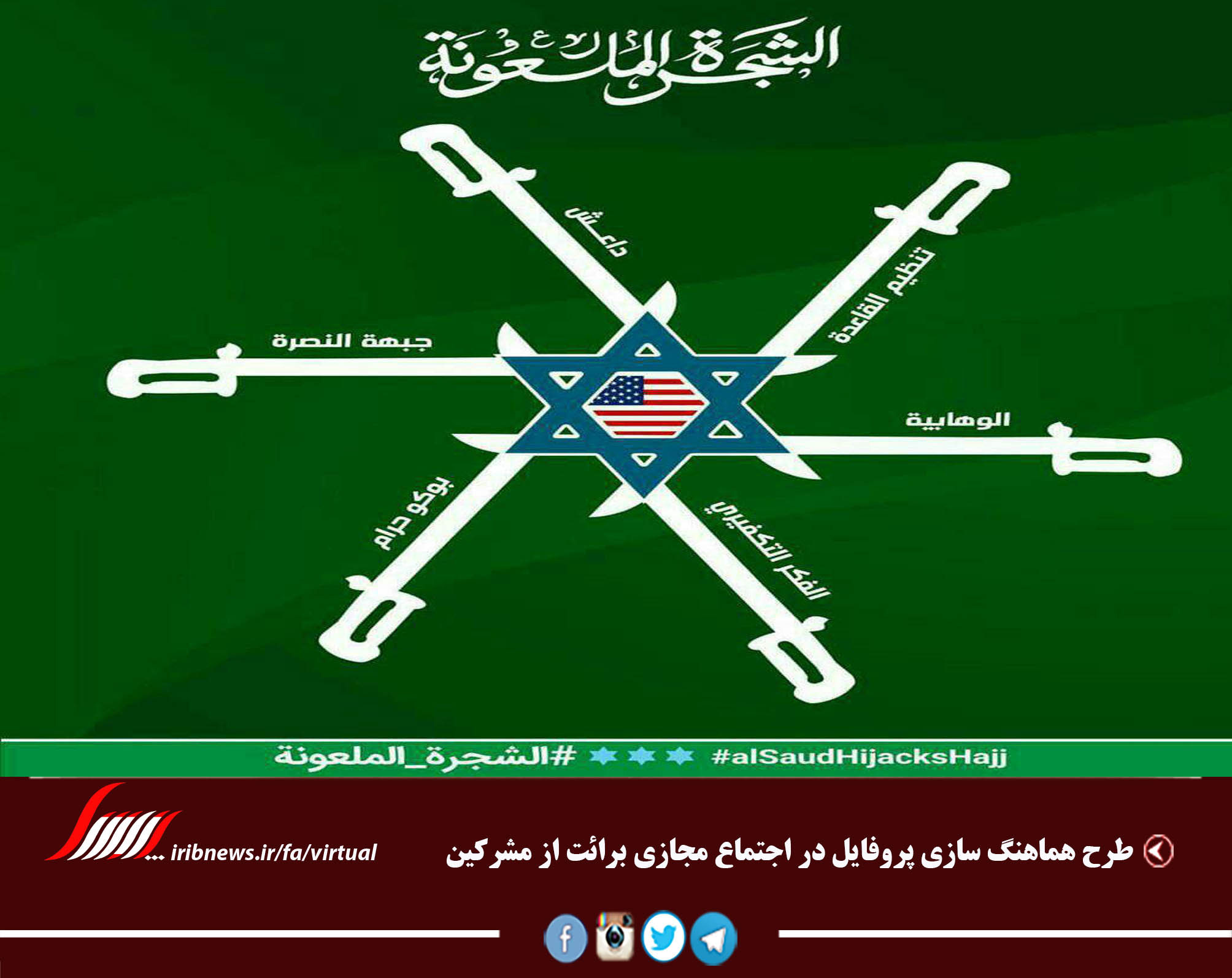 طرح هماهنگ سازی صفحه پروفایل در اجتماع مجازی برائت از مشرکین