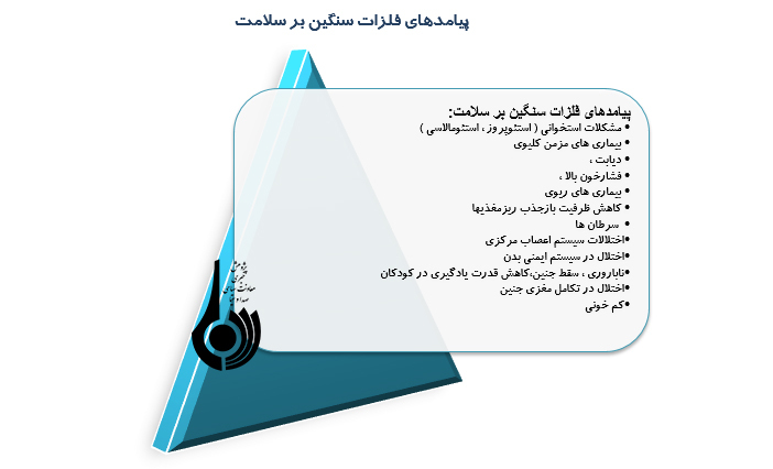 جايگاه و ويژگي هاي نان سالم در تغذیه و سلامت مردم جايگاه و ويژگي هاي نان سالم در تغذیه و سلامت مردم