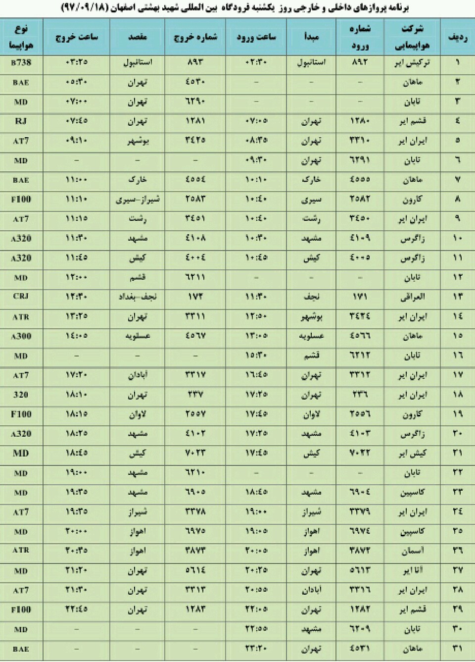 فهرست پروازهای داخلی و خارجی فرودگاه شهید بهشتی اصفهان