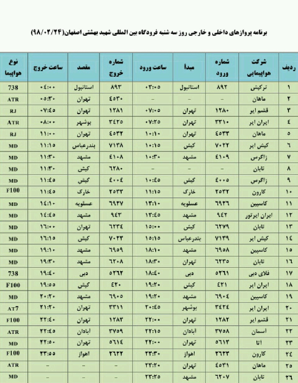 پروازهای داخلی و خارجی فرودگاه شهید بهشتی اصفهان پروازهای داخلی و خارجی فرودگاه شهید بهشتی اصفهان