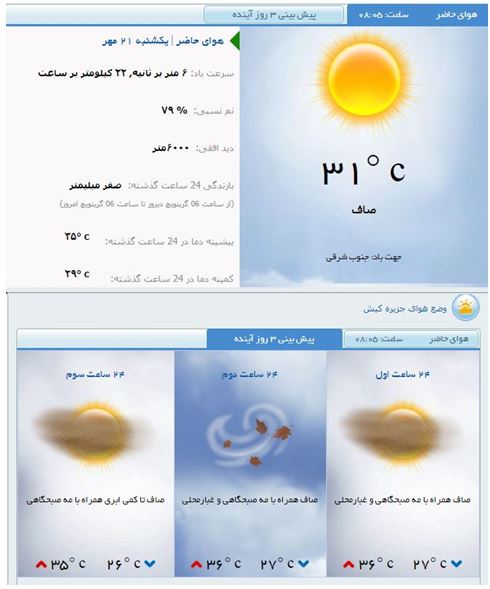 وضع هوای جزیره کیش