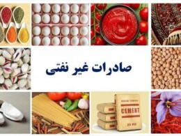 پرداخت تسهیلات بسته حمایت از توسعه صادرات غیرنفتی