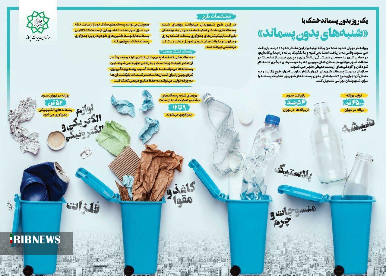 سرگردانی طلای نابی که بلای جان طبیعت شده است