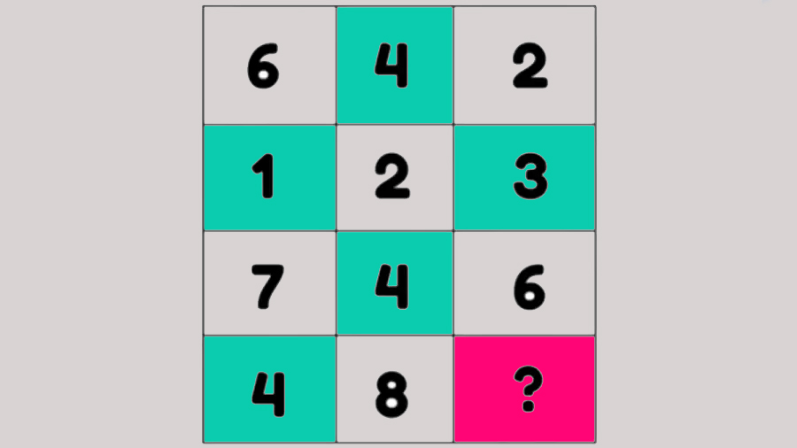 تست هوش؛ در ۳۰ ثانیه عدد گمشده را پیدا کنید