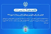 افزایش بازه زمانی نام‌نویسی انتخابات شورا‌های اسلامی روستا