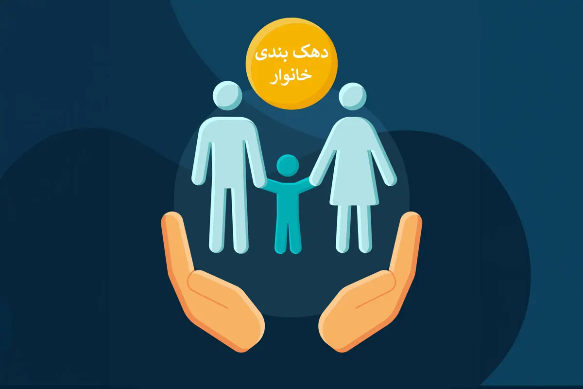 برخی خانوار‌های فاقد مسکن و خودرو در دهک ثروتمندان قرار گرفته‌اند