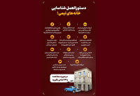 چگونگی شناسایی و گزارش خانه‌های تیمی تروریستی