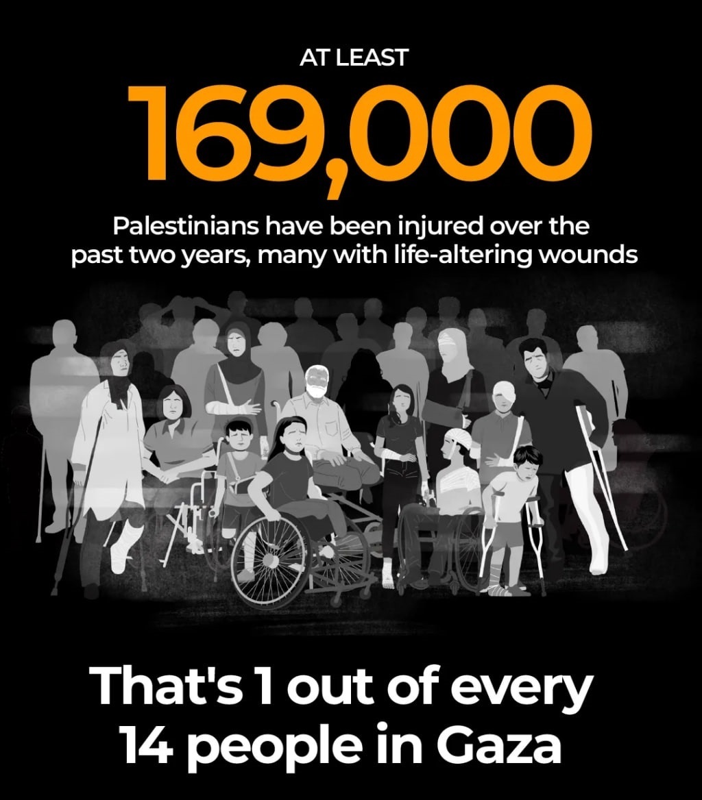 نسل‌کشی ۲ ساله رژیم صهیونیستی در غزه از نگاه آمار