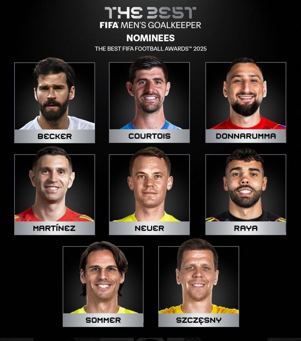 معرفی نامزد‌های بهترین بازیکن سال فیفا