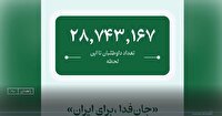 سیستان و بلوچستان جانفدای وطن