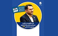 مدیرعامل سازمان منطقه آزاد کیش پاسخگوی ساکنان جزيره در سامانه ۱۲۴