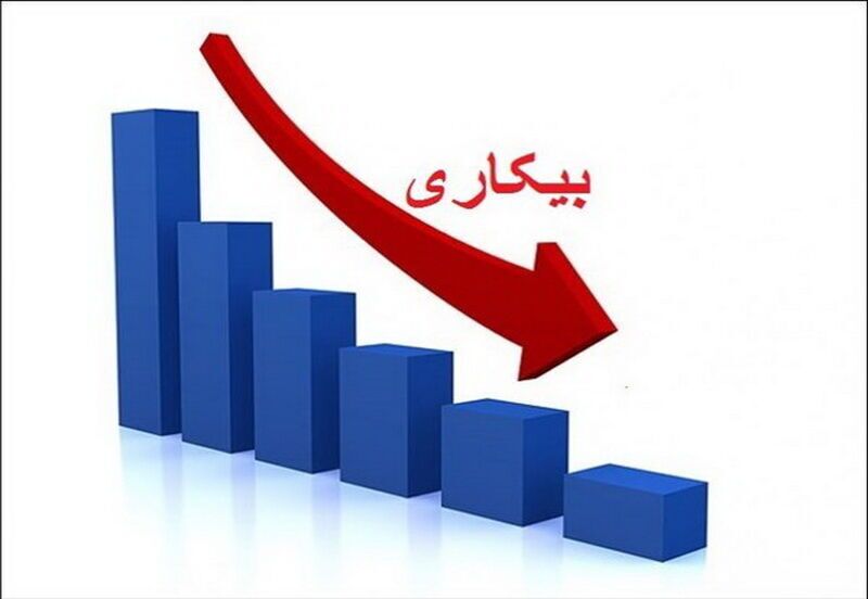 بیکاری در اردبیل تک رقمی شد